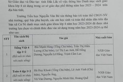 DANH MỤC SÁCH GIÁO KHOA LỚP 4 NĂM HỌC 2023-2024